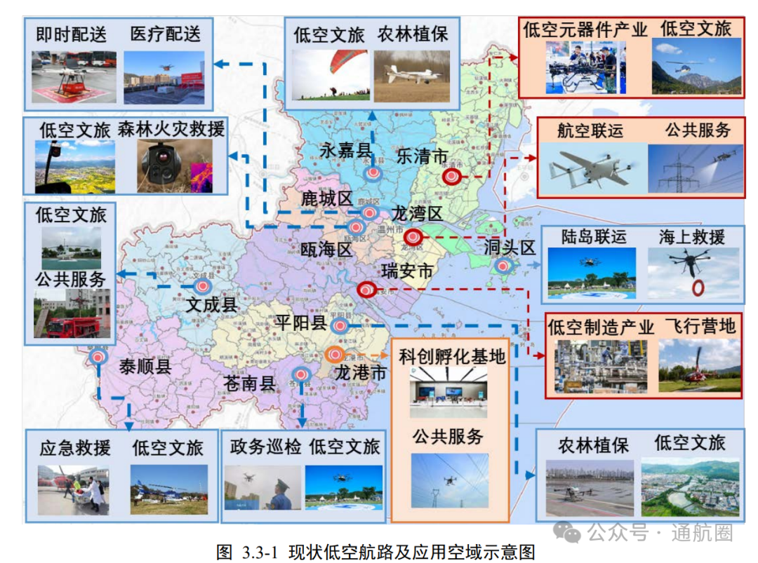 7个通用机场+1000个垂直起降点+579条航线！《温州市低空基础设施布局和空域航路航线规划（征求意见稿）》发布